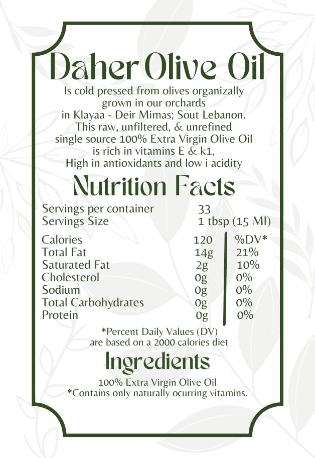 Nutrition Facts Edition